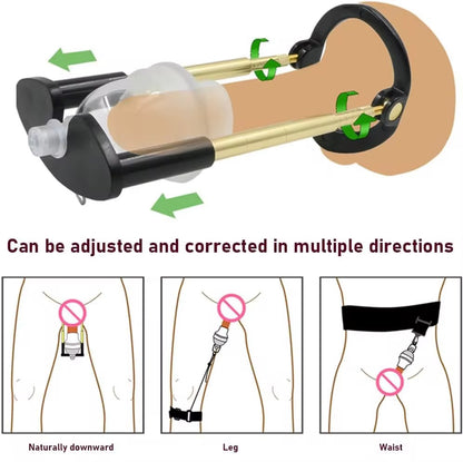 Agrandisseur pénien orthopédique